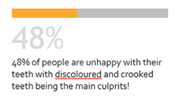 fact-2